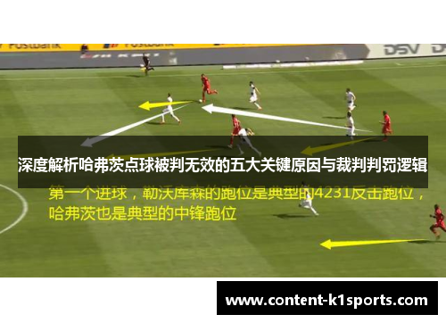 深度解析哈弗茨点球被判无效的五大关键原因与裁判判罚逻辑