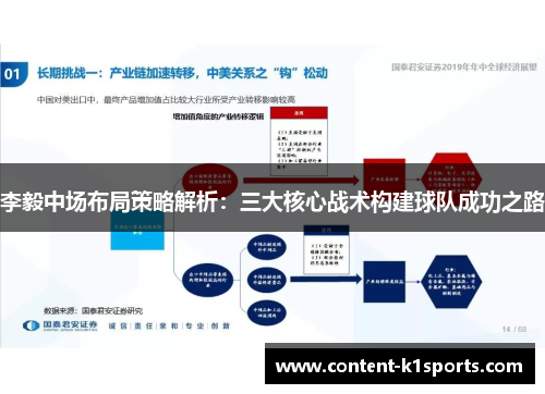 李毅中场布局策略解析：三大核心战术构建球队成功之路